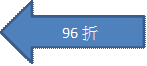 96折